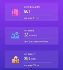 亚精产品一二区视频在线,创新科技与用户体验的完美融合